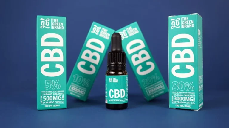 Can Hemp Oil Help with Inflammation? Evidence Review