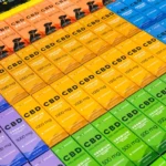 CBD Affiliate Products vs Alternatives: What Is the Difference?