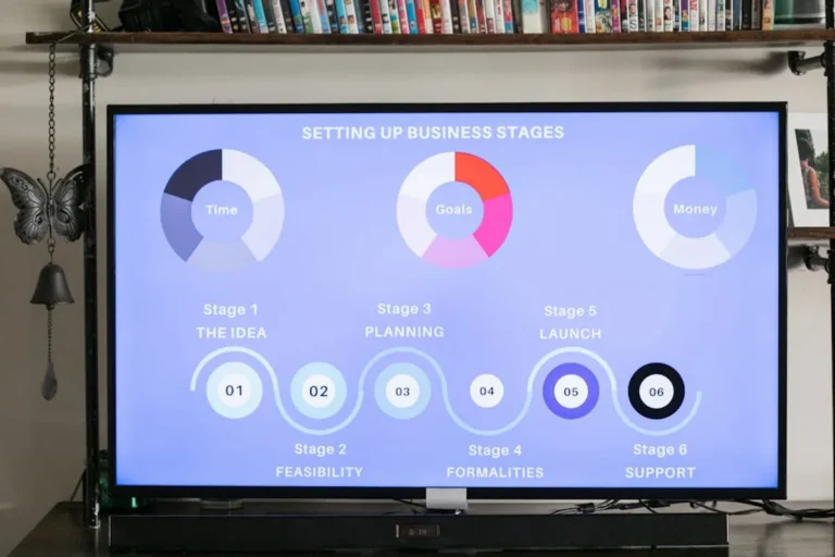 Downloderslides Review: What It Is, Features, Safety, and Alternatives